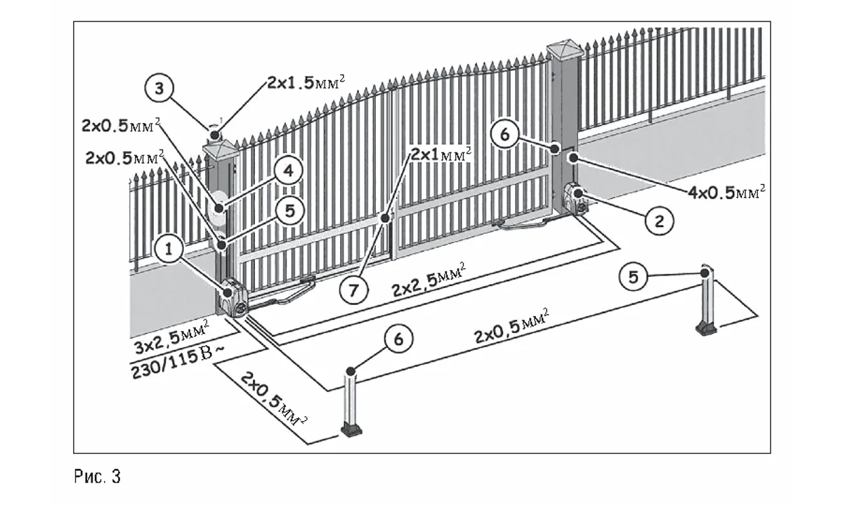 Схема установки привода DoorHan ARM-230