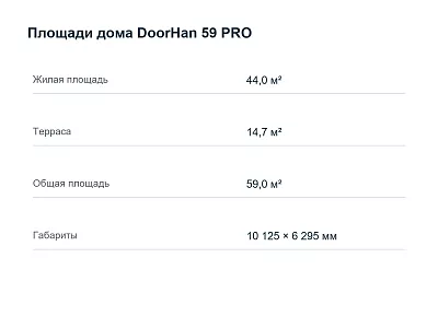 Площади и габариты DoorHan 59 PRO