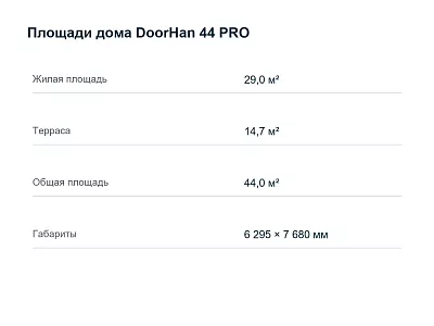 Площади и габариты DoorHan 44 PRO