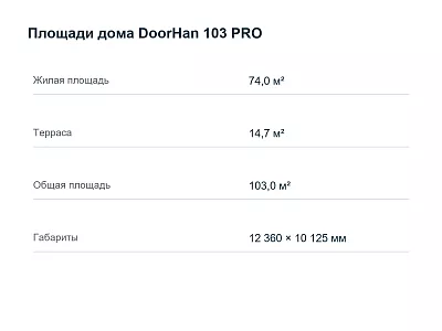 Площади и габариты DoorHan 103 PRO