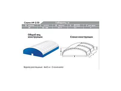 Габариты и схема каркасно-тентового ангара АФ 2/30