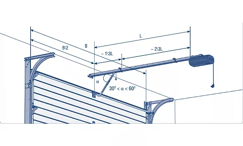 Схема установки SECTIONAL-1200