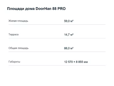 Площади и габариты DoorHan 88 PRO