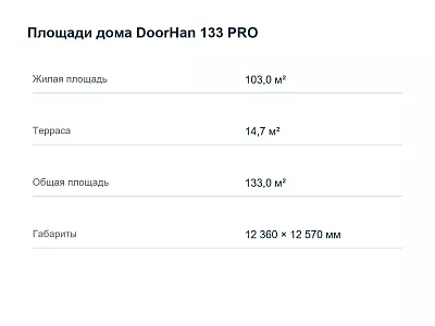 Площади и габариты DoorHan 133 PRO