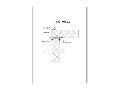 Вид примыкания стен