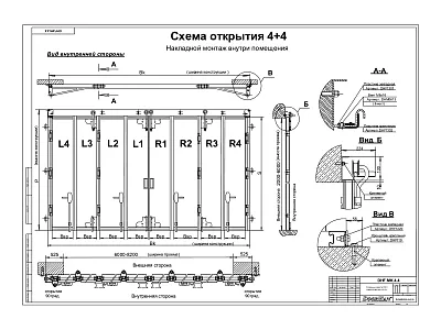 Схема открывания 4 + 4